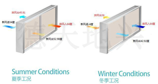 1地興熱管換熱器工作原理圖.jpg